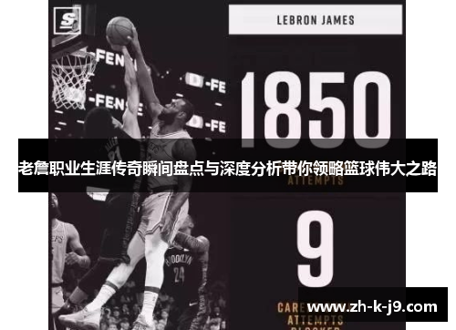 老詹职业生涯传奇瞬间盘点与深度分析带你领略篮球伟大之路