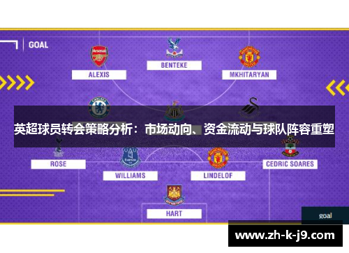英超球员转会策略分析：市场动向、资金流动与球队阵容重塑
