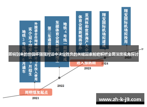 即将到来的世俱杯强强对话中决定胜负的关键因素前瞻解析全面深度视角探讨