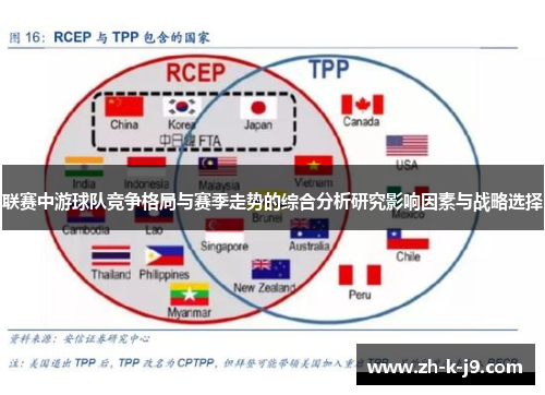 联赛中游球队竞争格局与赛季走势的综合分析研究影响因素与战略选择
