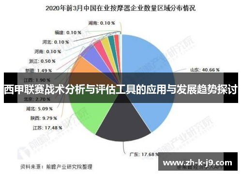 西甲联赛战术分析与评估工具的应用与发展趋势探讨