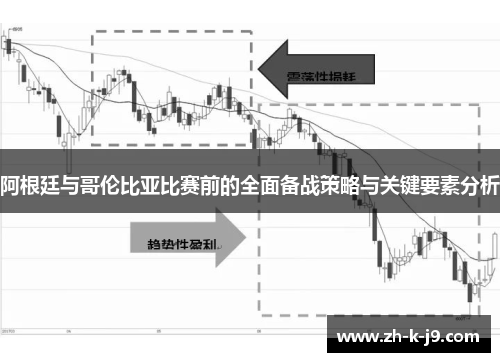 阿根廷与哥伦比亚比赛前的全面备战策略与关键要素分析 阿根廷与哥伦比亚比赛前的全面备战策略与关键要素分析