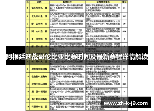 阿根廷迎战哥伦比亚比赛时间及最新赛程详情解读 阿根廷迎战哥伦比亚比赛时间及最新赛程详情解读