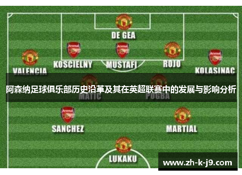 阿森纳足球俱乐部历史沿革及其在英超联赛中的发展与影响分析 阿森纳足球俱乐部历史沿革及其在英超联赛中的发展与影响分析