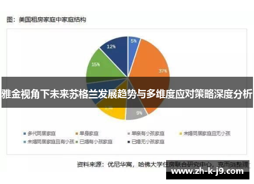 雅金视角下未来苏格兰发展趋势与多维度应对策略深度分析 雅金视角下未来苏格兰发展趋势与多维度应对策略深度分析
