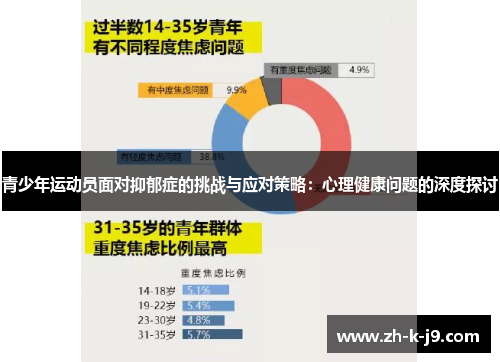 青少年运动员面对抑郁症的挑战与应对策略:心理健康问题的深度探讨 青少年运动员面对抑郁症的挑战与应对策略:心理健康问题的深度探讨