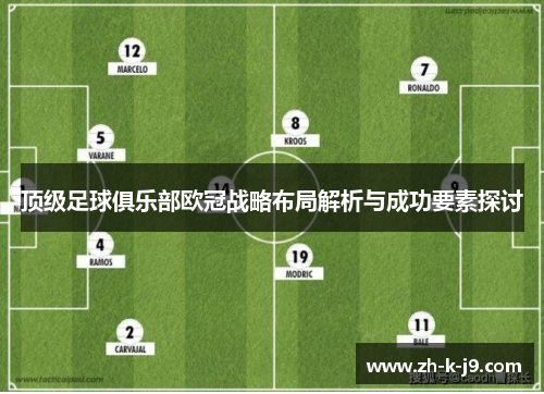 顶级足球俱乐部欧冠战略布局解析与成功要素探讨 顶级足球俱乐部欧冠战略布局解析与成功要素探讨
