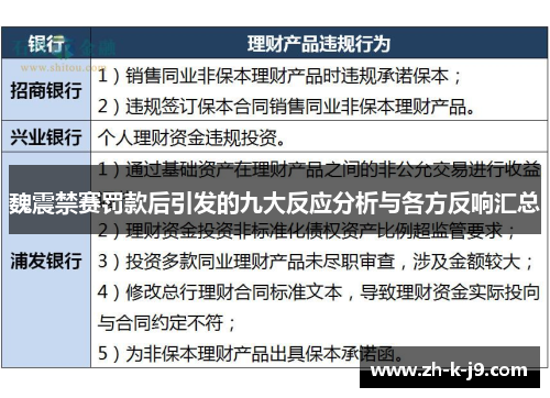 魏震禁赛罚款后引发的九大反应分析与各方反响汇总 魏震禁赛罚款后引发的九大反应分析与各方反响汇总