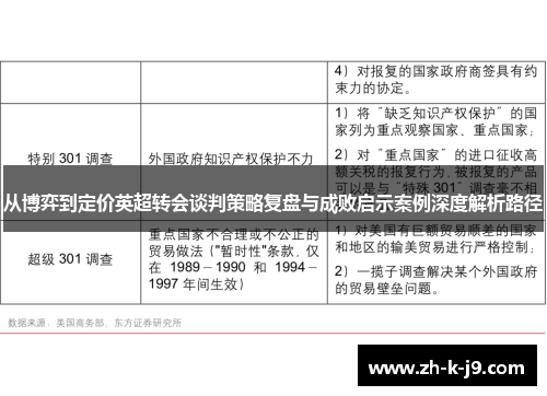从博弈到定价英超转会谈判策略复盘与成败启示案例深度解析路径 从博弈到定价英超转会谈判策略复盘与成败启示案例深度解析路径