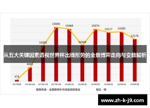 从五大关键因素透视世界杯出线形势的全景博弈走向与变数解析 从五大关键因素透视世界杯出线形势的全景博弈走向与变数解析