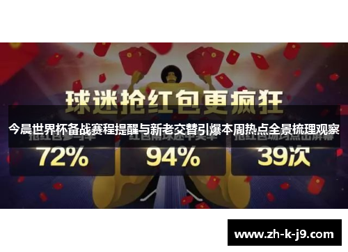 今晨世界杯备战赛程提醒与新老交替引爆本周热点全景梳理观察 今晨世界杯备战赛程提醒与新老交替引爆本周热点全景梳理观察