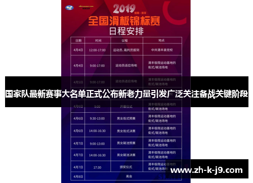 国家队最新赛事大名单正式公布新老力量引发广泛关注备战关键阶段 国家队最新赛事大名单正式公布新老力量引发广泛关注备战关键阶段