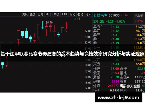 基于法甲联赛比赛节奏演变的战术趋势与竞技效率研究分析与实证观察 基于法甲联赛比赛节奏演变的战术趋势与竞技效率研究分析与实证观察