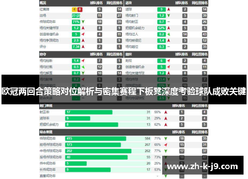 欧冠两回合策略对位解析与密集赛程下板凳深度考验球队成败关键 欧冠两回合策略对位解析与密集赛程下板凳深度考验球队成败关键